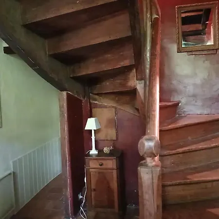Maison De Chouliou *